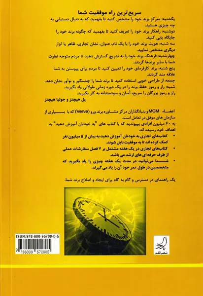 مدیریت موفق برند در یک هفته